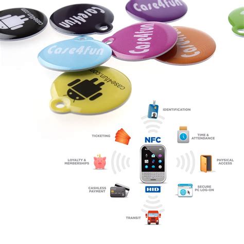 cool uses for nfc tags|ideas for using nfc tags.